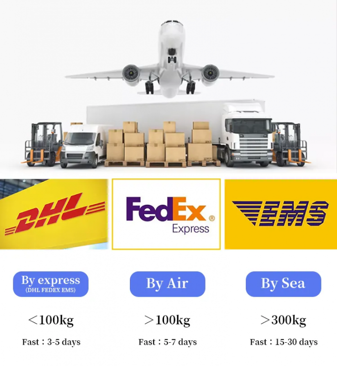 Χρώμα κρέμας Κοσμητική ποιότητα Κάρναουμπα κερί φλούδα 99% καθαρότητα Προδιαγραφή 3